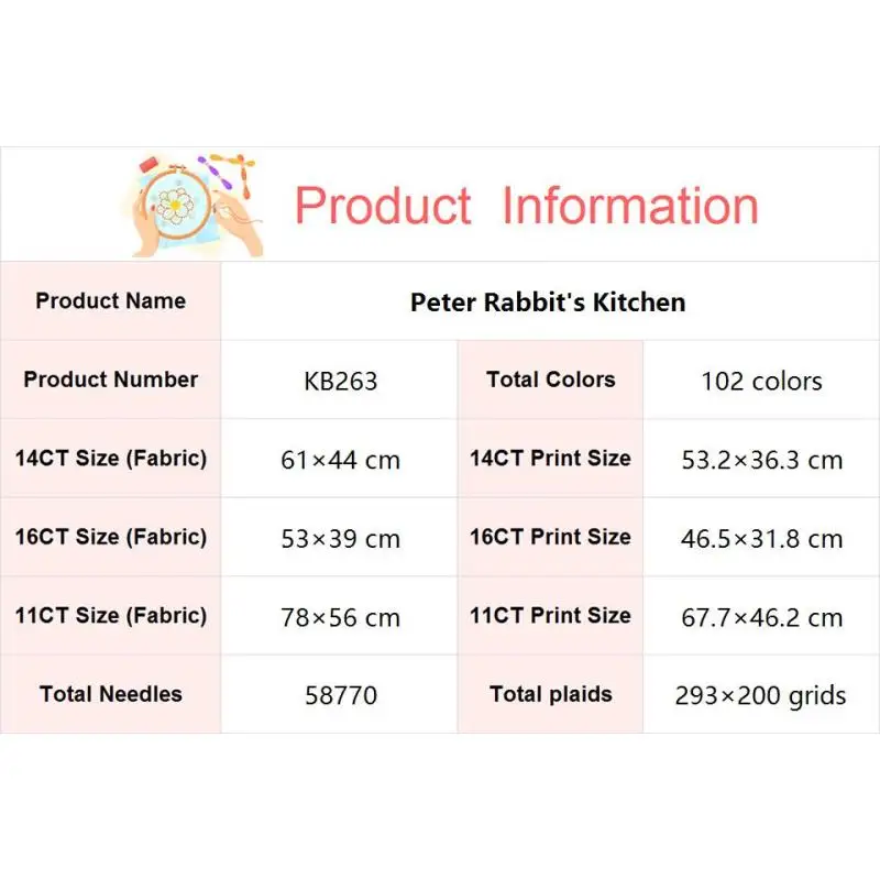 Rabbit's Kitchen Cartoon Anima - Embroidery Tas ulasan dan harga
