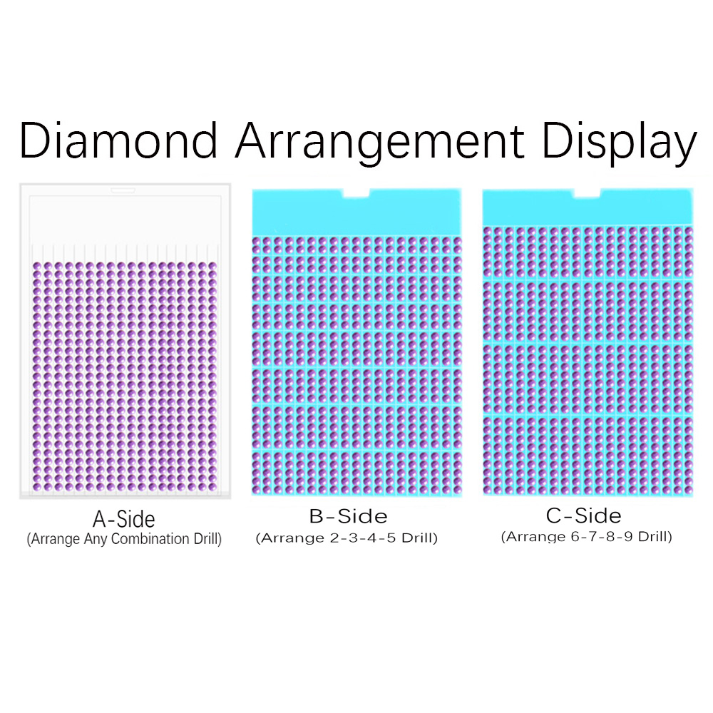 New Diamond Painting Tool Tray - Embroidery Tas ulasan dan harga