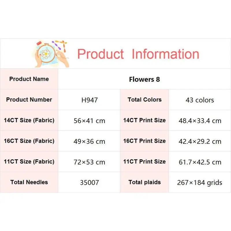 Potted Flowers NKF Counted Cro - Embroidery Tas ulasan dan harga